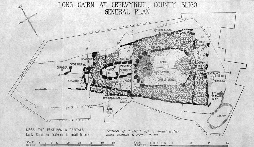 Plan of Creevykeel from 1935.