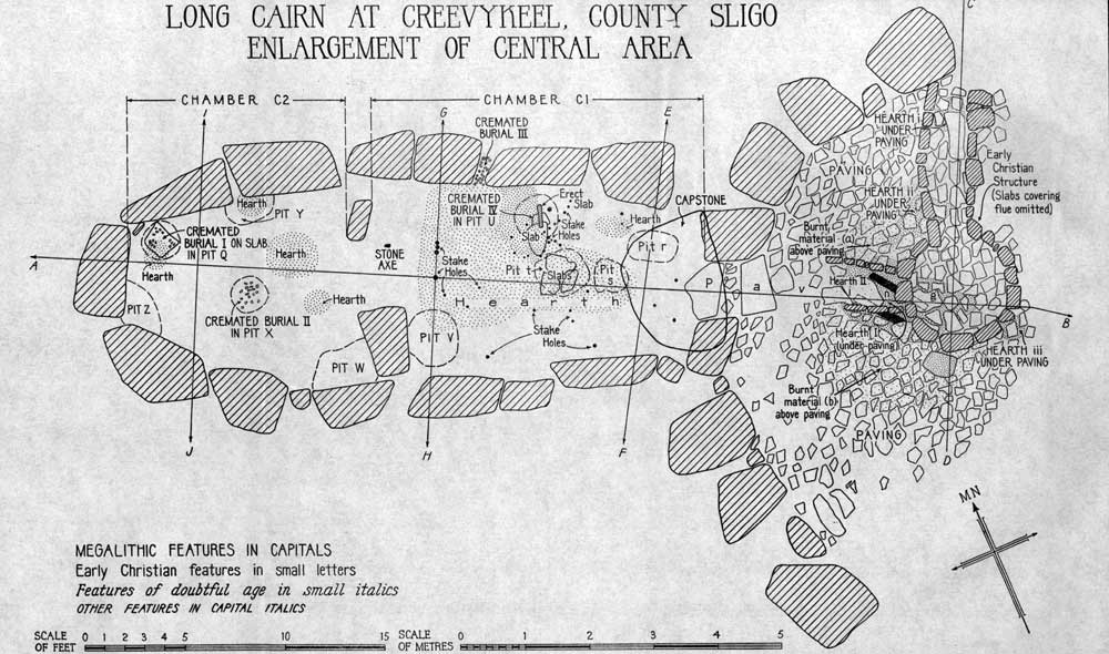 Hencken's plan of the main chamber at Creevykeel.