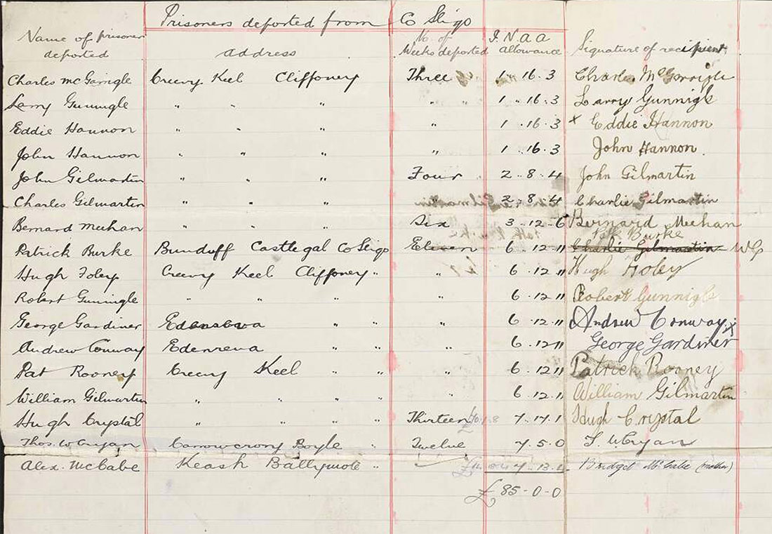 A list of volunteers arrested after the Rising in 1917. Of seventeen men from County Sligo, all but two were from the Cliffoney area.