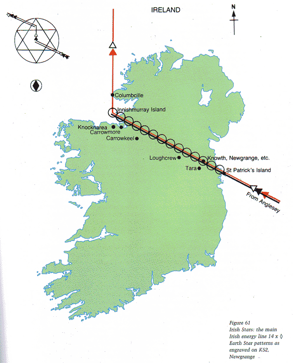 Poynder's 14 earth stars crossing Ireland and connecting the sites in Meath with those in Sligo.