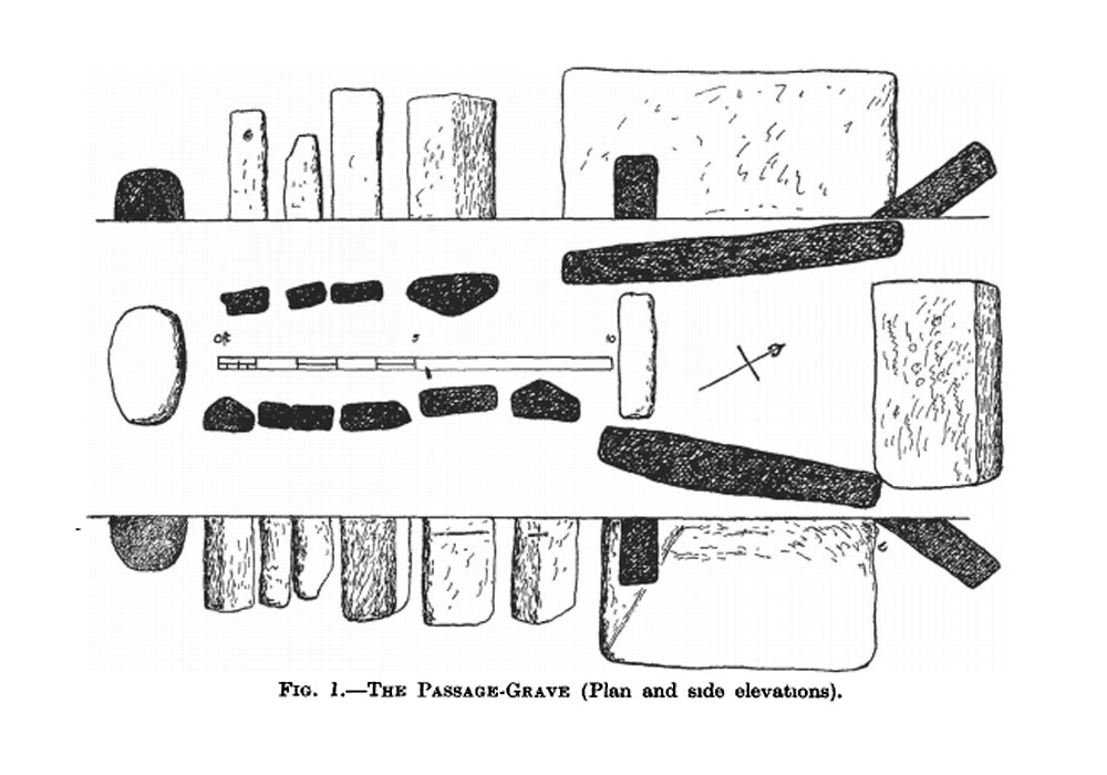 Plan of Site 14 at Knowth.