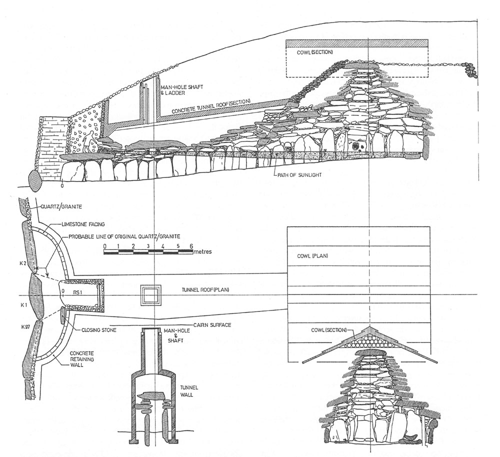 Plan and elevation of the chamber and passage at Newgrange.
