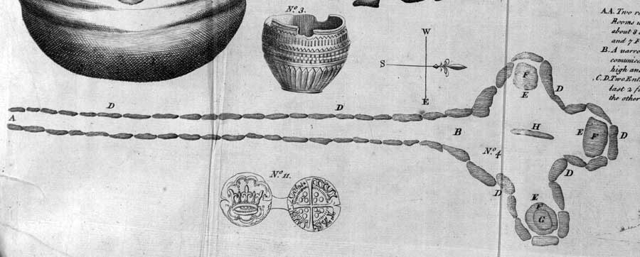 A very old plan of Newgrange, 1727.