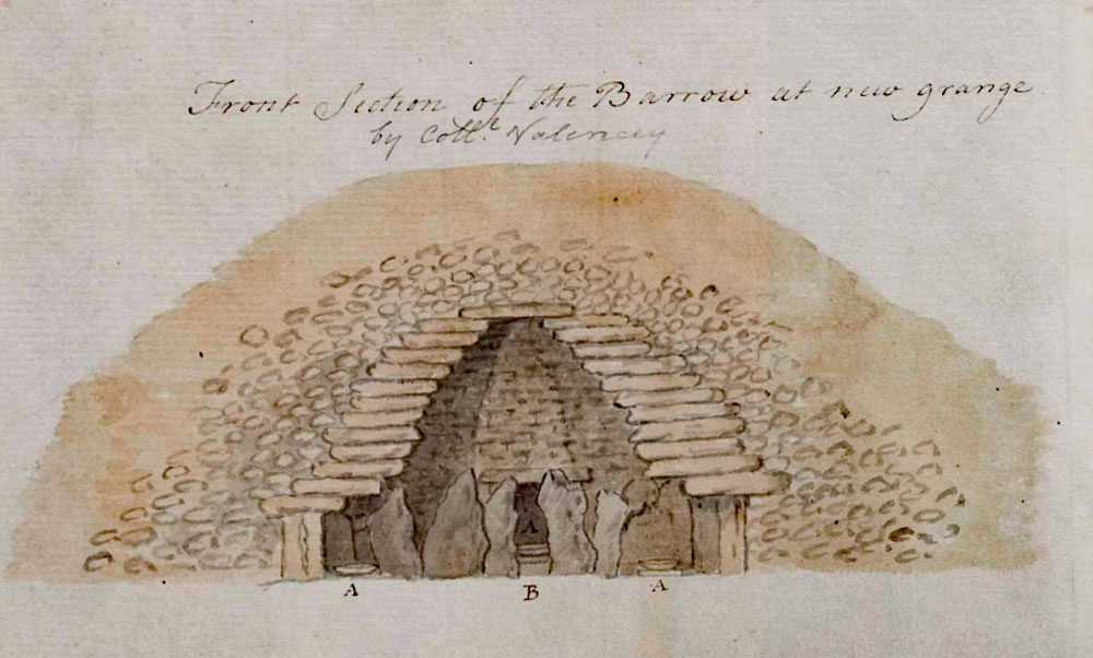 A section through the chamber at Newgrange, drawn by Gabriel Beranger in the late 1700's.