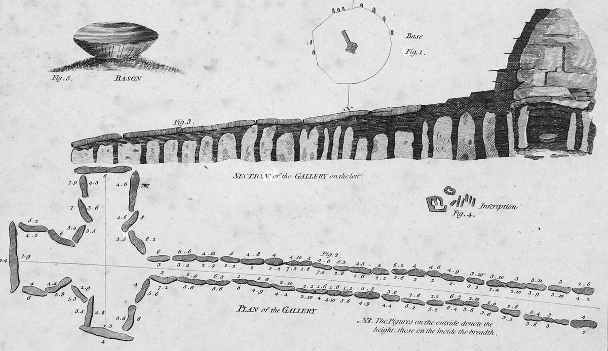 An old engraving of the passage and chamber of Newgrange.