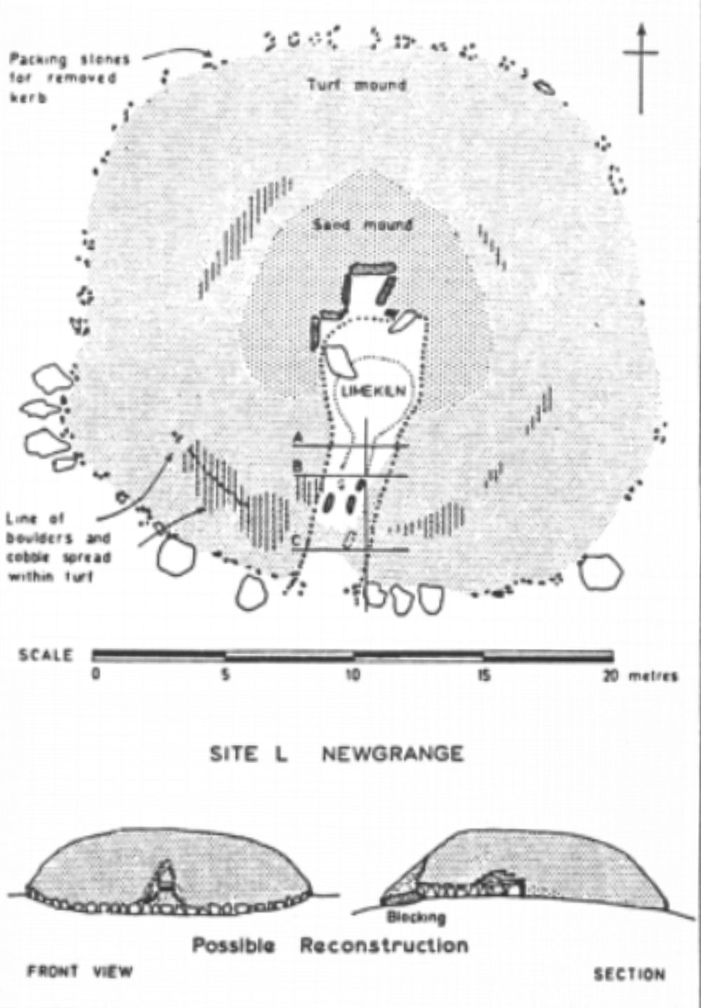 Site l at Newgrange