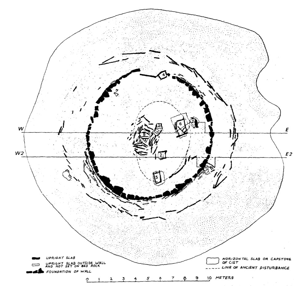 A plan of the three phases of construction at Poulawack cairn from the 1934 excavations.