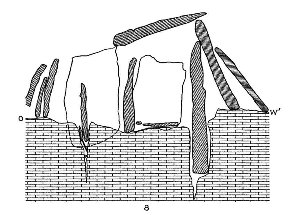 Poulawack Cairn