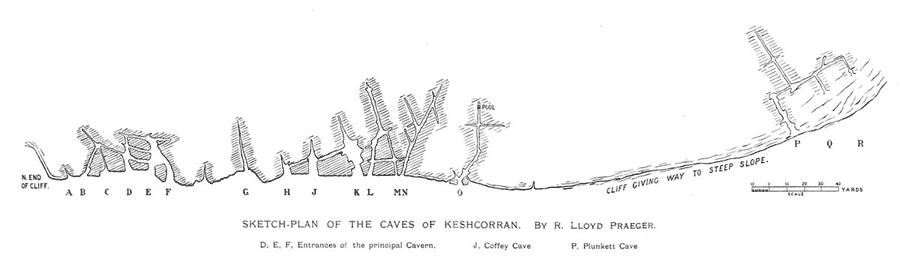 A diagram of the Caves of Keash Corann.