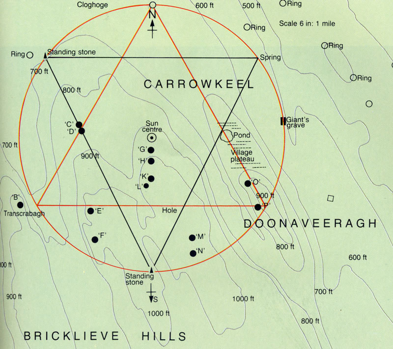 Michael Poynder's Carrowkeel Star.