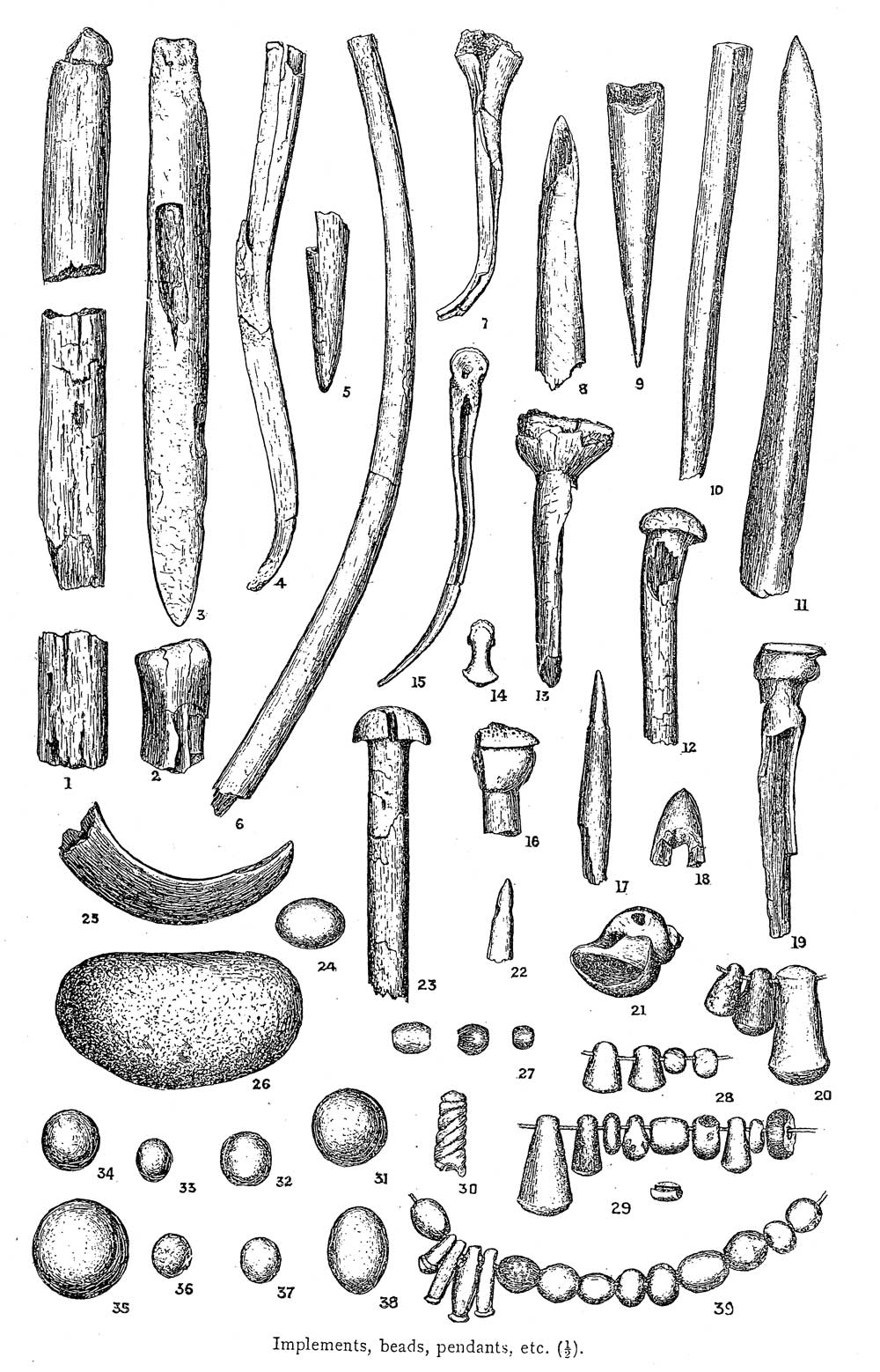 Artefacts discovered during the 1911 excavations at Carrowkeel.