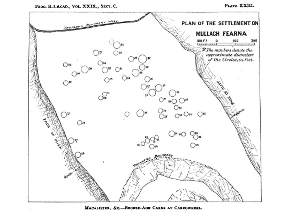 Hut sites at Carrowkeel, image from Bing.