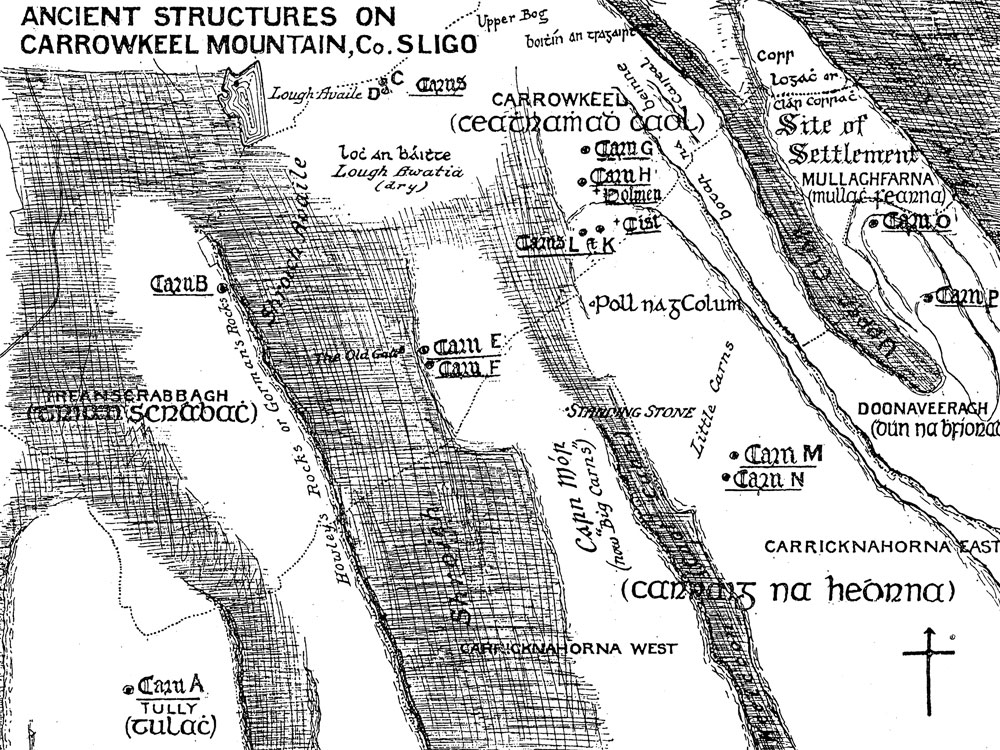 Macalister's 1911 map of Carrowkeel.