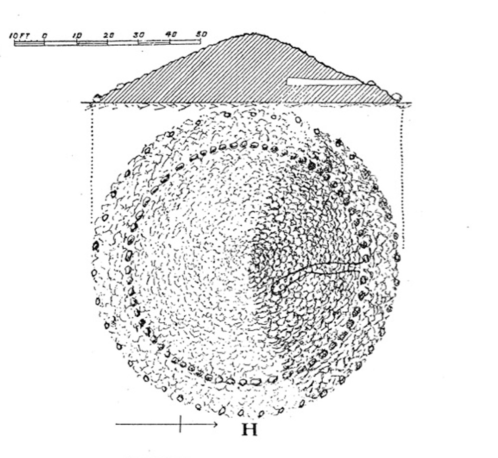 Macalister's 1911 plan of Cairn H.