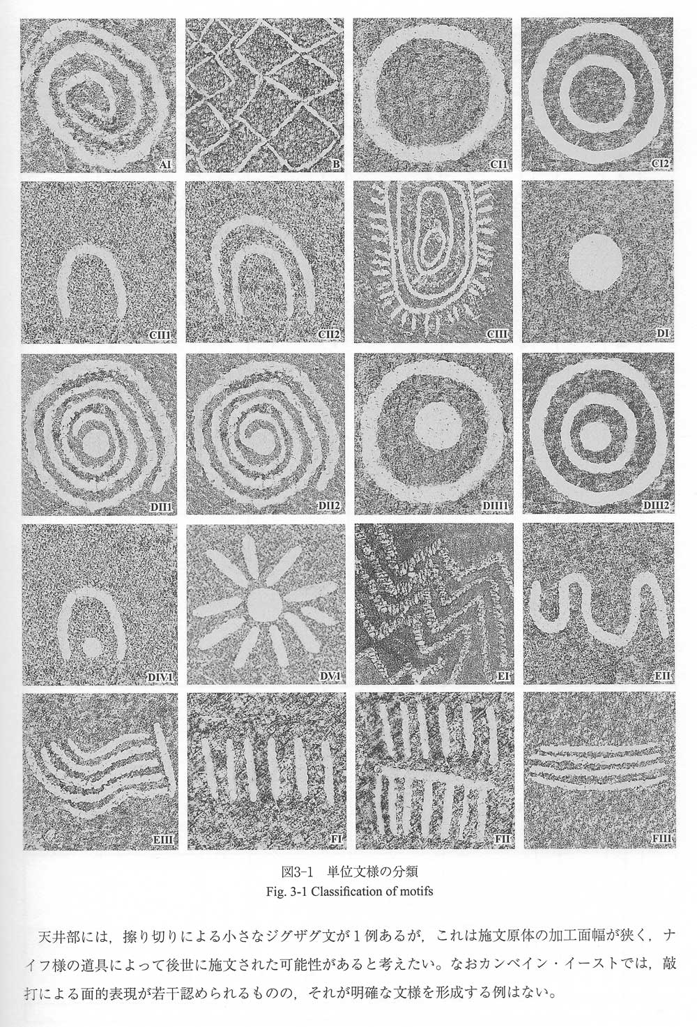 A table of the chief symbols encountered in the engraved art at Loughcrew, taken from the report produced by a team of researchers from Japan who surveyed the Loughcrew monuments in 1978 and 1979.