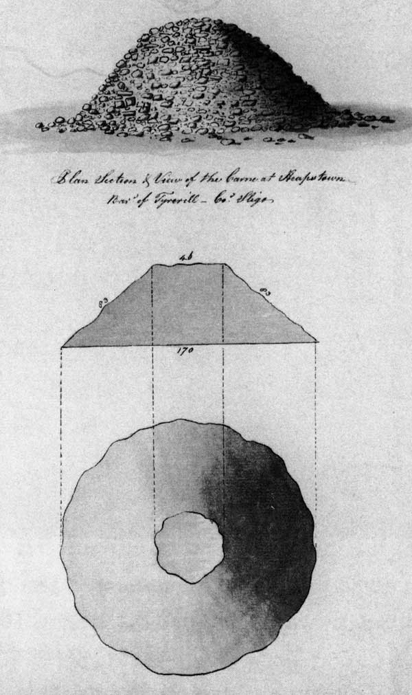 Beranger's 1779 drawing of Heapstown.